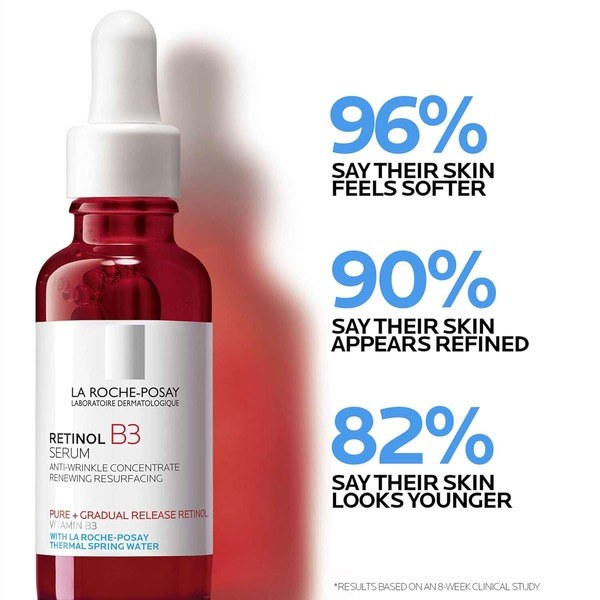 La Roche Posay La Roche-Posay Pure Retinol Face Serum with  B3 - Back View - for Sale in Kenya