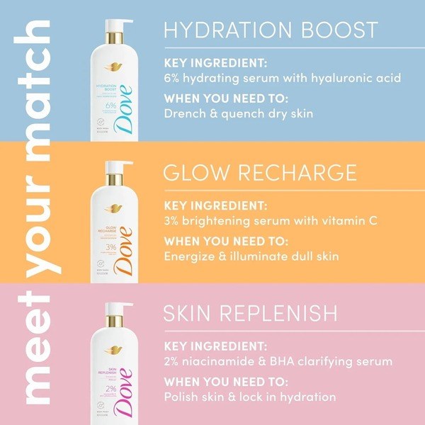 Dove Dove Serum Hydration Boost Body Wash - Angle View - for Sale in Kenya