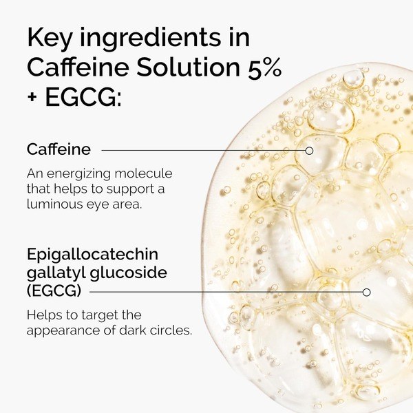 The Ordinary The Ordinary Caffeine Solution 5% + EGCG, Depuffing Eye Serum - Ingredients View - for Sale in Kenya