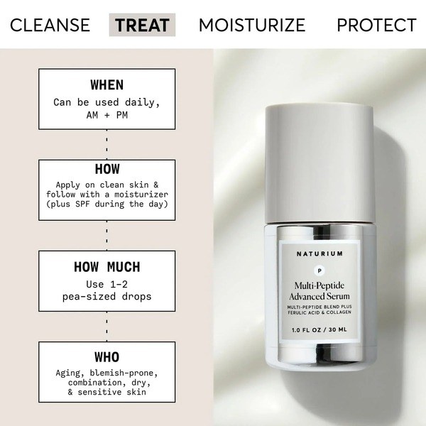 Naturium Naturium Multi-Peptide Advanced Serum - Ingredients View - for Sale in Kenya