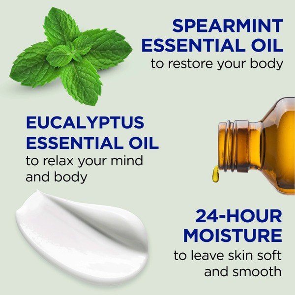 Dr Teal's Dr Teal's Eucalyptus & Spearmint Body Lotion - Back View - for Sale in Kenya