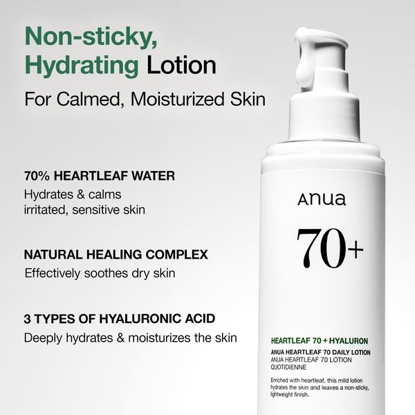 ANUA Anua Heartleaf Daily Lotion Face Moisturizer with Hyaluronic Acid - Ingredients View - for Sale in Kenya