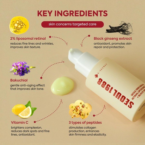 k secret K-SECRET SEOUL 1988 Retinal Serum - Ingredients View - for Sale in Kenya