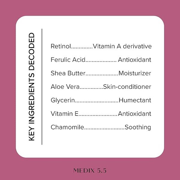 Medix 5.5 Medix 5.5 Retinol Body Lotion Firming Moisturizer - Ingredients View - for Sale in Kenya