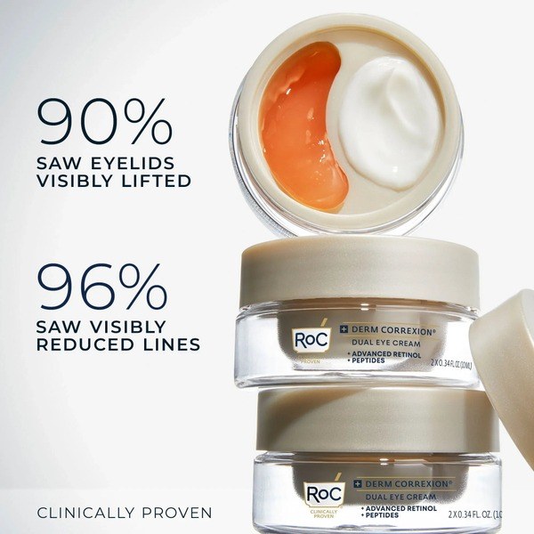 RoC Skincare RoC Derm Correxion Dual Eye Cream - Back View - for Sale in Kenya