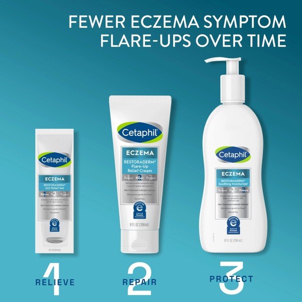 Cetaphil Cetaphil Restoraderm Soothing Moisturizer for Eczema Prone Skin - Angle View - for Sale in Kenya