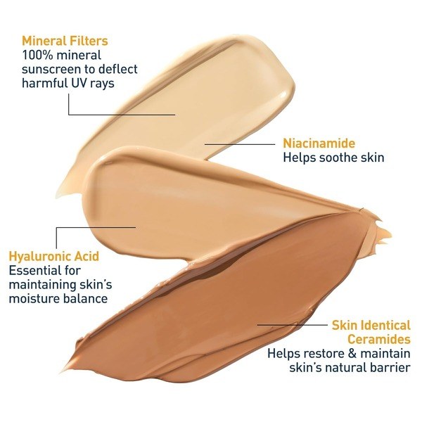 Mineral Sunscreens