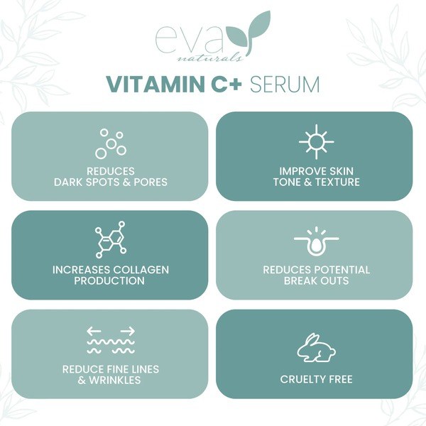 Eva Naturals Eva Naturals Super Vitamin C Serum - Angle View - for Sale in Kenya