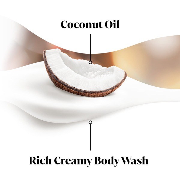 Olay Olay Ultra Moisture Body Wash with Coconut Oil - Ingredients View - for Sale in Kenya