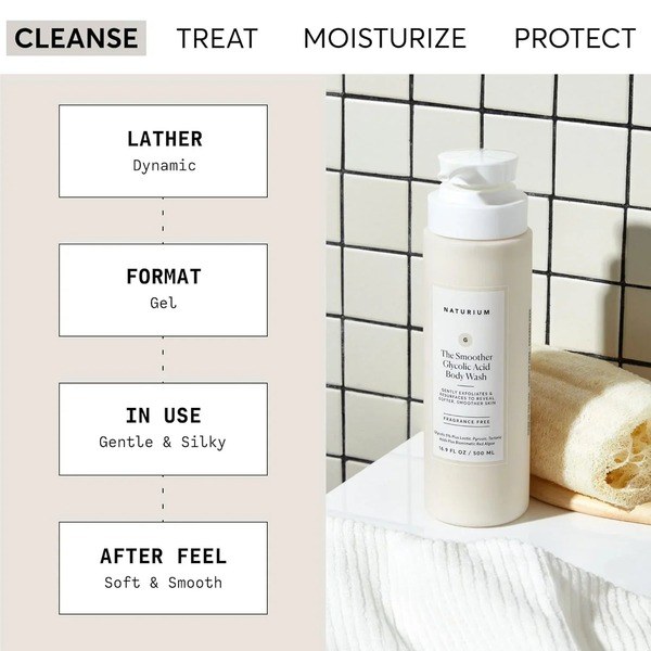 Naturium Naturium The Smoother Glycolic Acid Exfoliating Body Wash - Back View - for Sale in Kenya