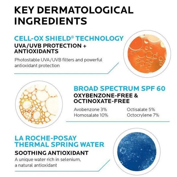 La Roche-Posay La Roche-Posay Anthelios Melt-in Sunscreen SPF 60 (90mls) - Ingredients View - for Sale in Kenya