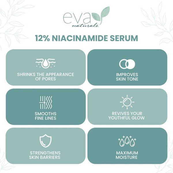 Eva Naturals Eva Naturals 12% Niacinamide 2% Zinc Serum for Face - Angle View - for Sale in Kenya