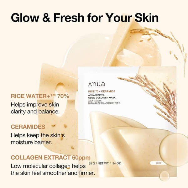 ANUA ANUA Rice 70 Glow Collagen Overnight Face Mask - Ingredients View - for Sale in Kenya