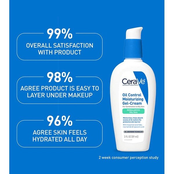 CeraVe CeraVe Oil Control Moisturizing Gel-Cream - Back View - for Sale in Kenya
