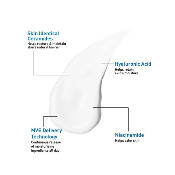 CeraVe CeraVe Oil Control Moisturizing Gel-Cream - Ingredients View - for Sale in Kenya