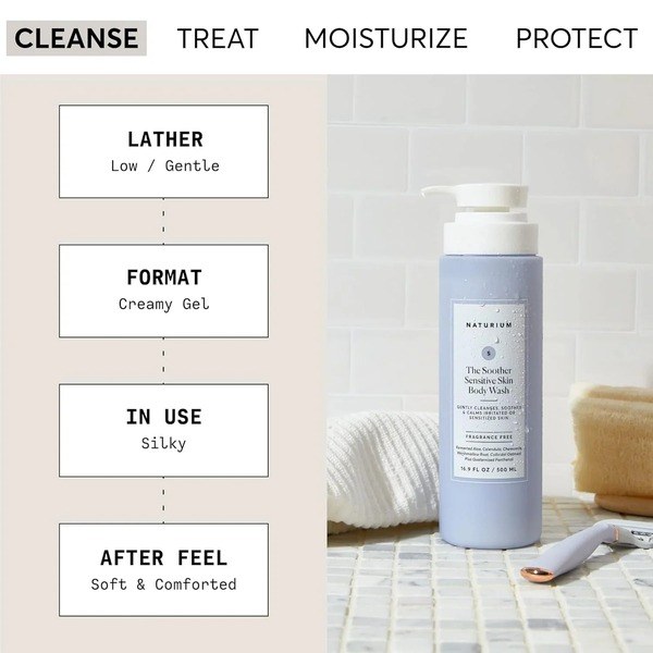 Naturium Naturium The Calmer Ceramide Body Wash - Back View - for Sale in Kenya